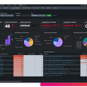 Splunk for Security Operations