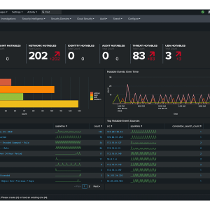 Splunk Security