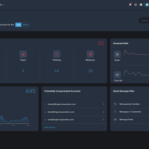 Cisco secure email