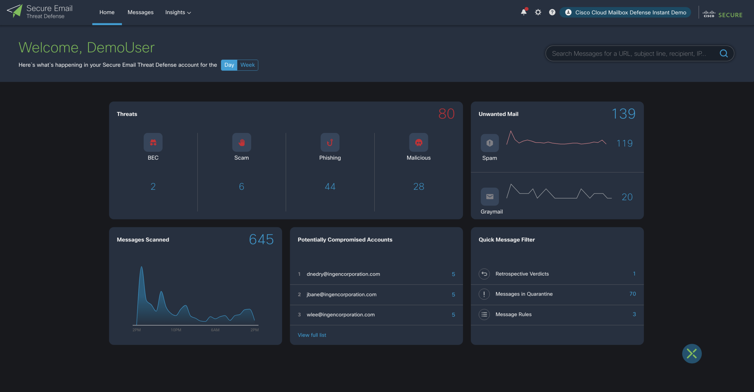 Cisco secure email