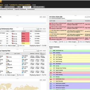 Storage Resource Monitor (SRM)
