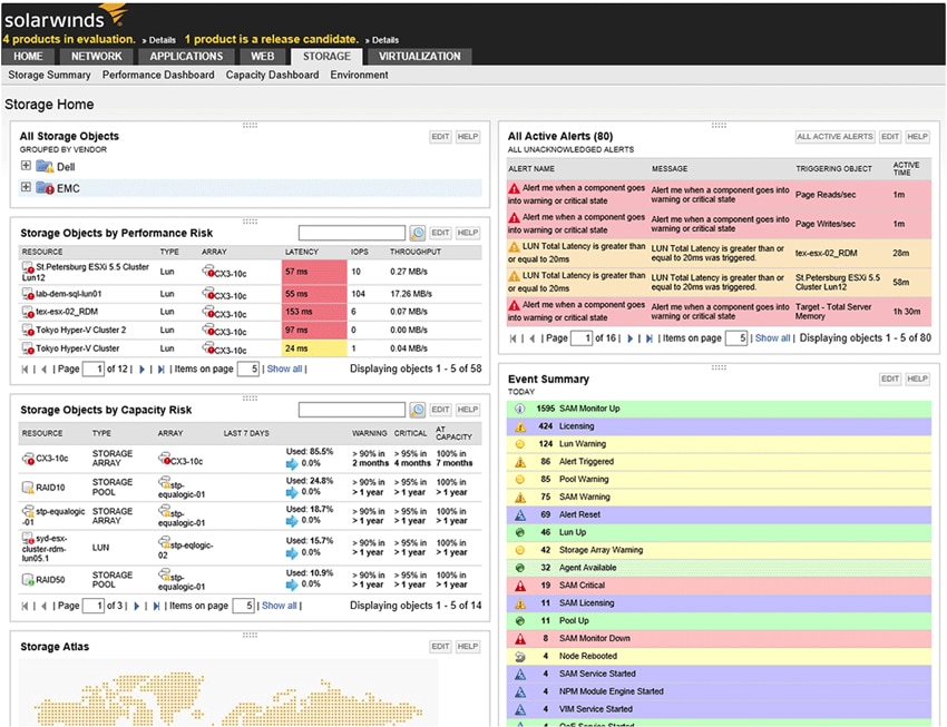 Storage Resource Monitor (SRM)