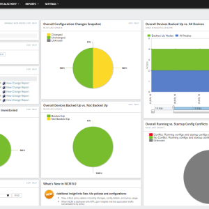 Network Configuration Manager (NCM)