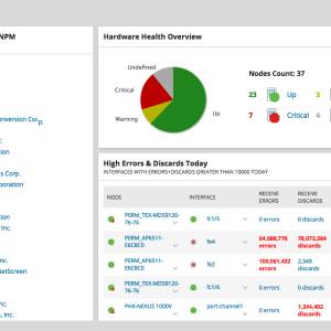Network Performance Monitor (NPM)